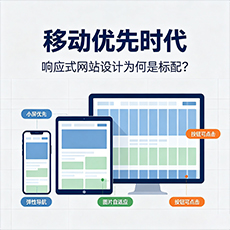 永寿建站-移动优先时代：响应式网站设计为何是标配？