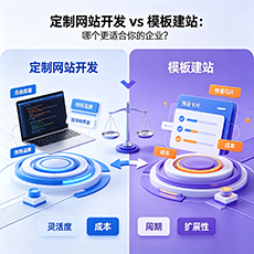 咸阳建站-定制网站开发 vs 模板建站：哪个更适合你的企业？